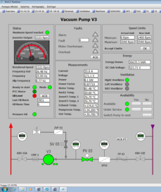 SCADA details for every pump of the Central Vacuum System